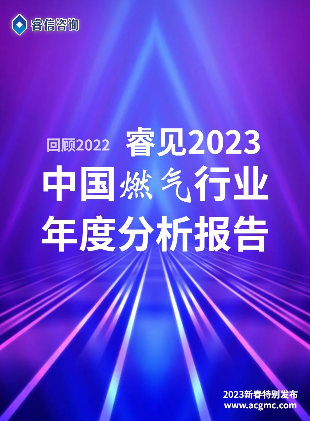 回顾2022 睿见2023